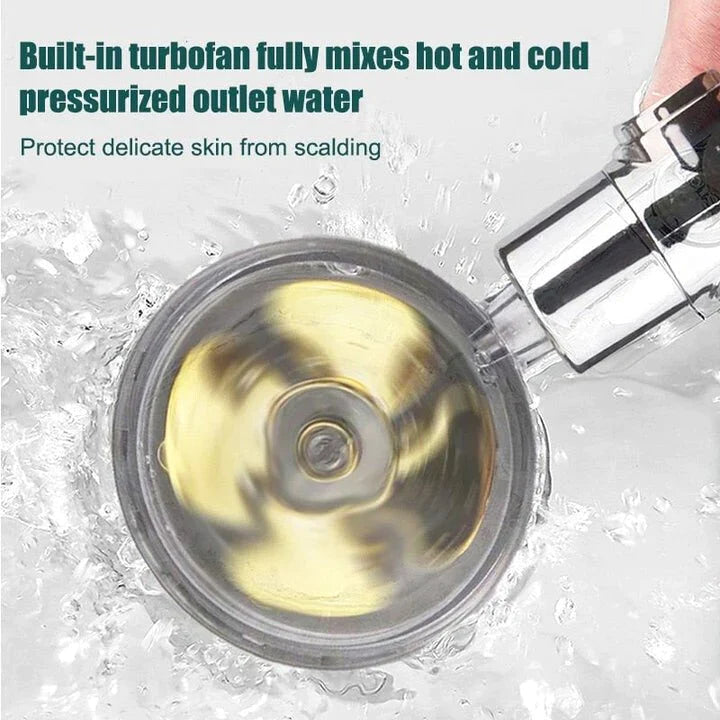 Turbo Cyclone Showerhead