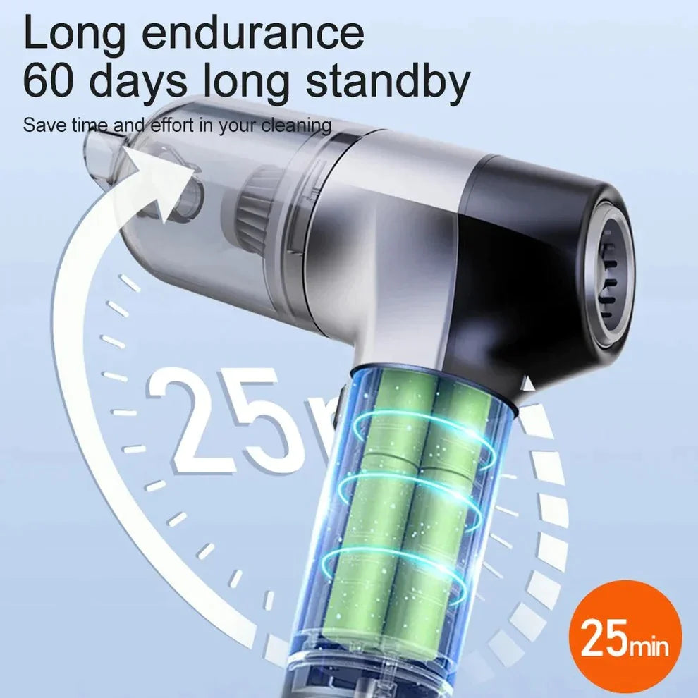 Portable 3 in 1 Vacuum cleaner for Home & Car